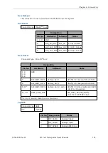 Preview for 103 page of Omron LD-105CT User Manual