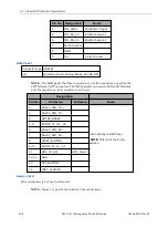 Предварительный просмотр 104 страницы Omron LD-105CT User Manual