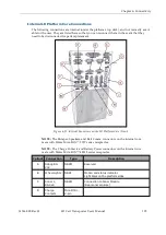 Preview for 105 page of Omron LD-105CT User Manual