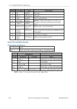 Предварительный просмотр 106 страницы Omron LD-105CT User Manual