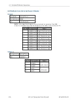 Preview for 108 page of Omron LD-105CT User Manual