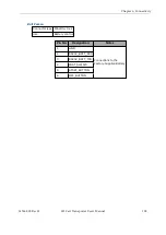 Предварительный просмотр 109 страницы Omron LD-105CT User Manual