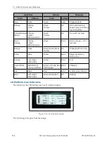 Предварительный просмотр 128 страницы Omron LD-105CT User Manual