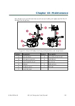 Предварительный просмотр 145 страницы Omron LD-105CT User Manual