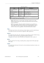 Preview for 155 page of Omron LD-105CT User Manual