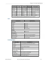 Предварительный просмотр 191 страницы Omron LD-105CT User Manual