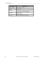 Preview for 192 page of Omron LD-105CT User Manual