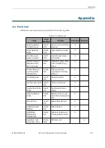 Preview for 193 page of Omron LD-105CT User Manual