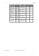 Preview for 195 page of Omron LD-105CT User Manual