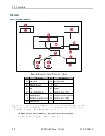 Preview for 58 page of Omron LD-60 User Manual