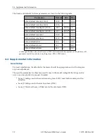 Preview for 50 page of Omron LD Platform User Manual