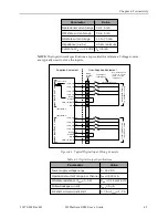 Preview for 63 page of Omron LD Platform User Manual