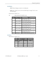 Preview for 71 page of Omron LD Platform User Manual