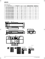 Предварительный просмотр 6 страницы Omron LETLA-*-F Series Datasheet