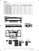 Preview for 8 page of Omron LETLA-*-F Series Datasheet