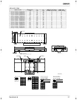 Предварительный просмотр 9 страницы Omron LETLA-*-F Series Datasheet