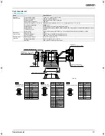 Предварительный просмотр 11 страницы Omron LETLA-*-F Series Datasheet