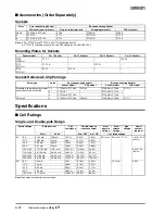 Preview for 2 page of Omron LY - Datasheet