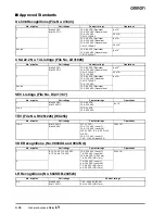 Preview for 6 page of Omron LY - Datasheet