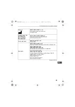 Предварительный просмотр 99 страницы Omron M10-IT Instruction Manual