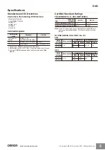 Preview for 5 page of Omron M12 connector --- --- D4N-9E22 Manual