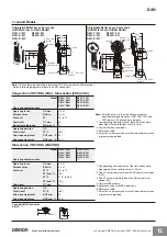 Предварительный просмотр 12 страницы Omron M12 connector --- --- D4N-9E22 Manual