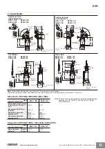 Preview for 13 page of Omron M12 connector --- --- D4N-9E22 Manual