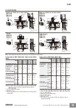 Предварительный просмотр 14 страницы Omron M12 connector --- --- D4N-9E22 Manual