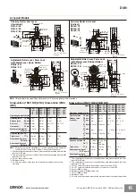 Предварительный просмотр 15 страницы Omron M12 connector --- --- D4N-9E22 Manual