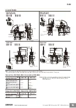 Preview for 16 page of Omron M12 connector --- --- D4N-9E22 Manual