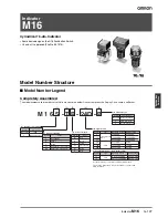 Предварительный просмотр 1 страницы Omron M16 - Datasheet