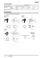 Preview for 6 page of Omron M16 - Datasheet