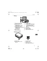 Preview for 7 page of Omron M2 Eco Instruction Manual