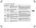 Preview for 15 page of Omron M3 HEM-7154-E Instruction Manual