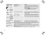 Preview for 16 page of Omron M3 HEM-7154-E Instruction Manual