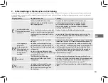 Preview for 25 page of Omron M3 HEM-7154-E Instruction Manual