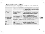 Preview for 45 page of Omron M3 HEM-7154-E Instruction Manual