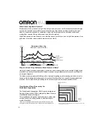 Предварительный просмотр 8 страницы Omron M4-I Instruction Manual