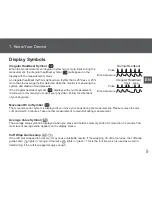 Preview for 10 page of Omron M6 AC Instruction Manual