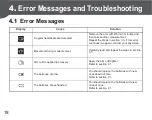 Preview for 22 page of Omron M6 Comfort Instruction Manual