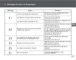 Preview for 55 page of Omron M6 Comfort Instruction Manual