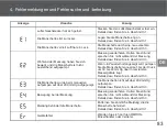 Preview for 87 page of Omron M6 Comfort Instruction Manual