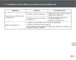 Preview for 217 page of Omron M6 Comfort Instruction Manual