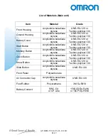 Preview for 10 page of Omron M6W Information Sheet