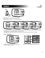 Предварительный просмотр 10 страницы Omron M7 Intelli IT (Italian) Instruction Manual