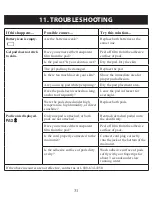 Preview for 31 page of Omron Max Power Relief PM500 Instruction Manual