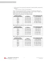 Preview for 24 page of Omron MC4700 Installation And Operating Manual