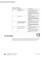 Preview for 50 page of Omron MC4700 Installation And Operating Manual