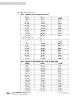 Preview for 80 page of Omron MC4700 Installation And Operating Manual