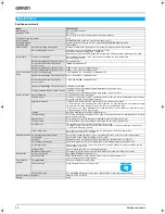 Preview for 2 page of Omron MECHATROLINK-II CS1W-NCF71 Datasheet